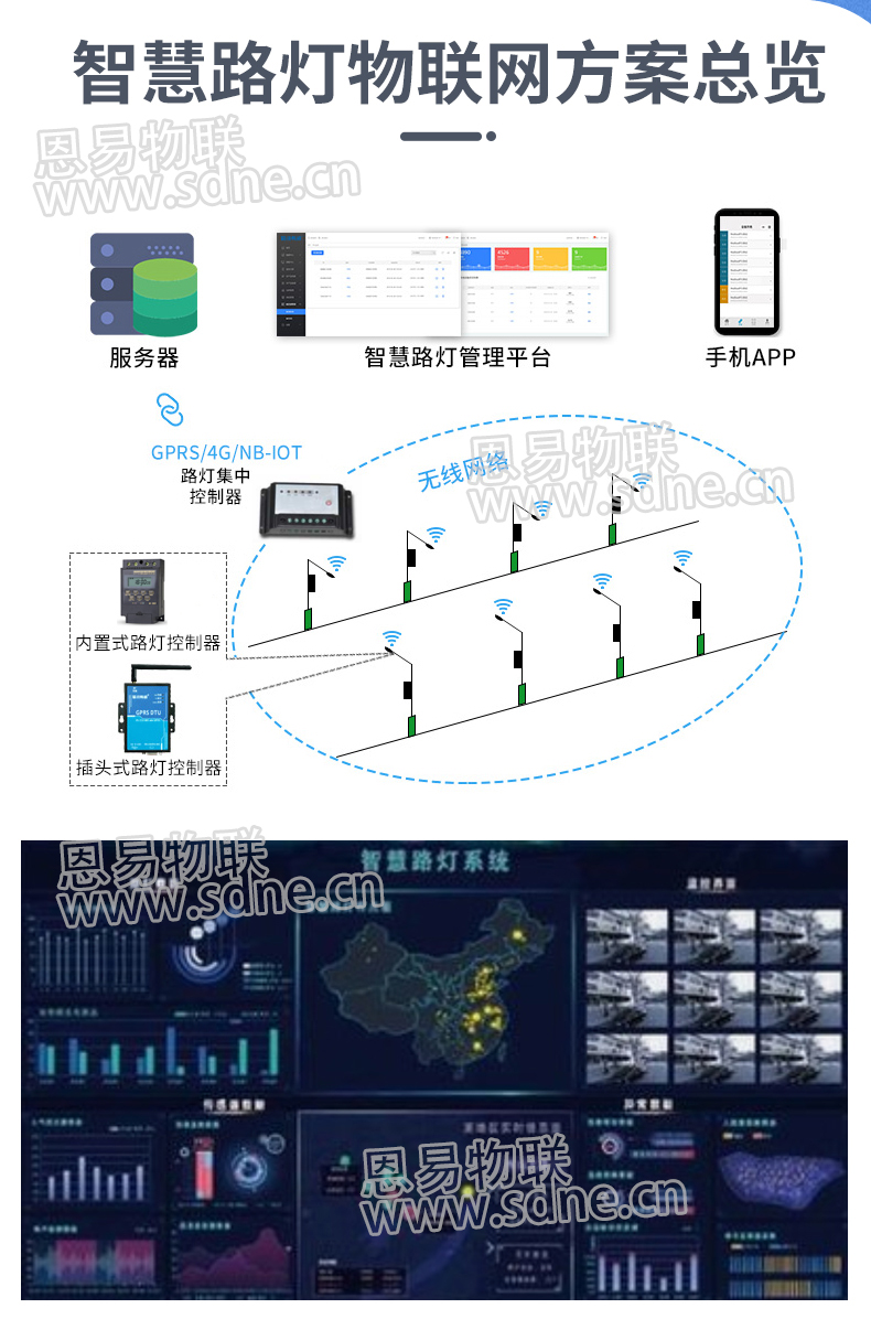 智慧路灯物联网