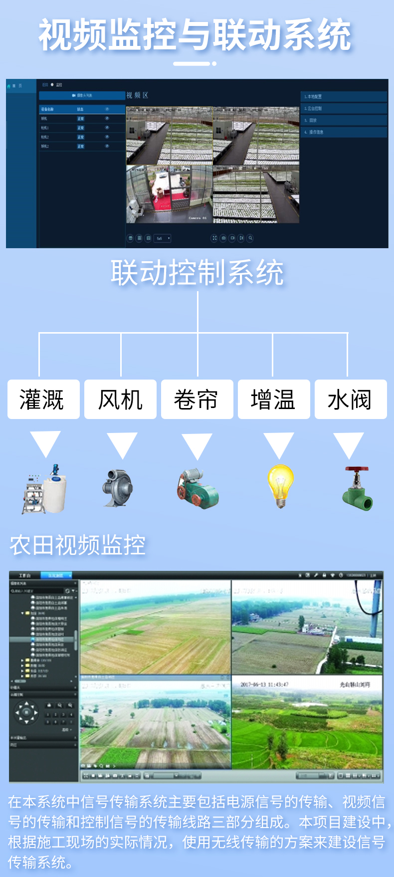 智慧农业系统解决方案