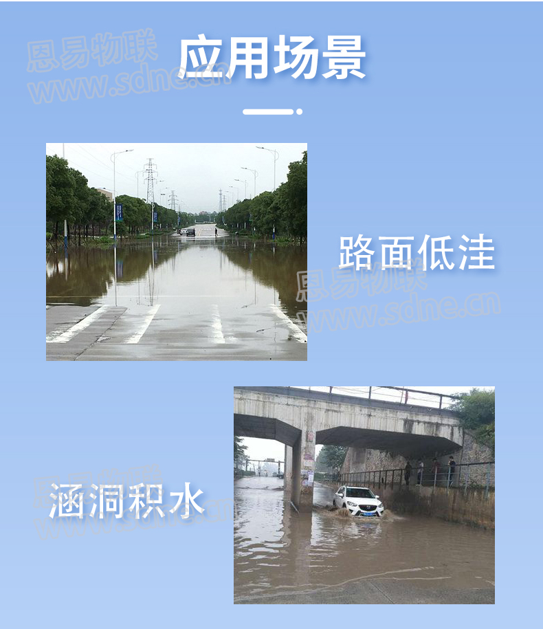 积水监测系统