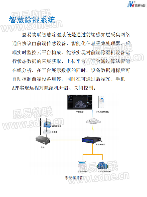 恩易物联智慧除湿